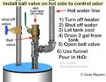 Hot water heater valve