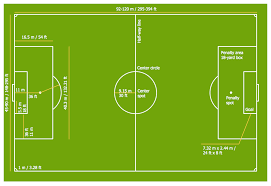 soccer football field templates