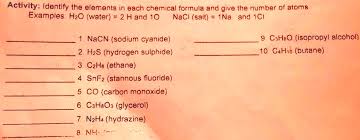 elements in each chemical formula