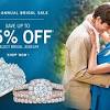 Story image for bridal shop jewelry from NerdWallet (blog)