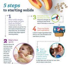 when to feed baby cereal and tips for