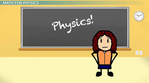 math review for physics algebra