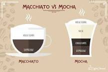 Is a macchiato the same as a mocha?
