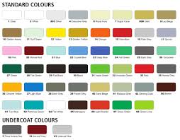 46 Proper Nissan Colour Chart