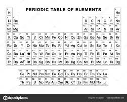 periodic table elements black white