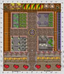 Small Vegetable Garden Plans Layouts