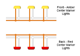 It is important to note that the white wire is the ground wire, you will notice this even when you buy lights. Trailer Wiring Diagram Lights Brakes Routing Wires Connectors