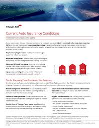 Auto Trends Across The U S Travelers Insurance Aimpro Insurance