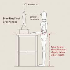 Standing desk is basically a desk that allows you to stand up and work without straining your hands and legs. 6 Diy Standing Desks Bob Vila Standing Desk Ergonomics Diy Standing Desk Ikea Standing Desk