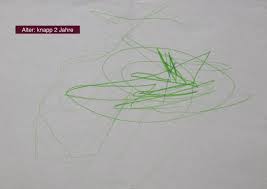 Mit wenig aufwand ein gesicht zeichnen. Tipps Zum Malen Mit Kleinen Kindern Was Eltern Wissen Sollten Teil 1 Hans Natur Blog