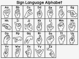 15 Expert Signing Alphabet Chart
