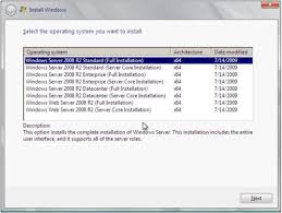 Activate Windows Windows Server 2008 Farhanfaizs Weblog