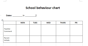 Behaviour Chart Positive Comment Card For School Home