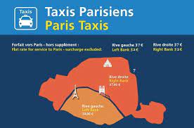 paris to orly airport by taxi cab