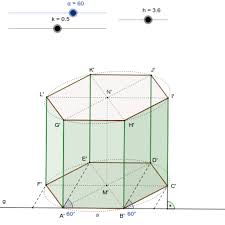 Um den flächeninhalt eines sechsecks zu berechnen, multiplizierst du die flächenformel für das dreieck mit 6. Schragbild Eines Prismas Geogebra