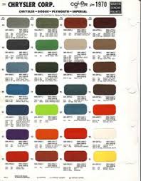 108 Best Auto Paint Colors Codes Images Paint Color