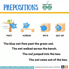 prepositions of location english
