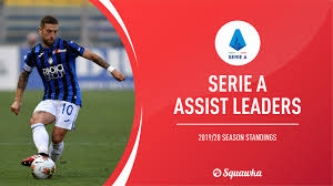 most ists in serie a 2019 20 season