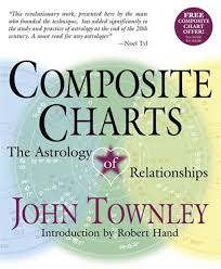 Composite Charts The Astrology Of Relationships