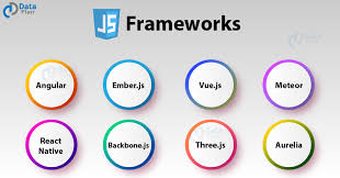 top 8 javascript frameworks choose as