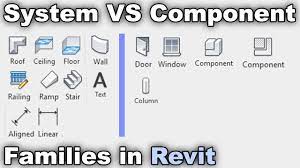 vs component families in revit tutorial