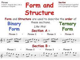 At the foot of the page, you can download a pdf of the annotated sheet music for the whole movement. Learn Form And Structure Youtube