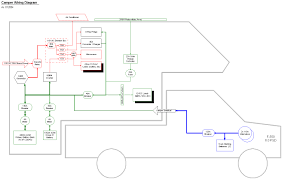 This conversion happens through the use of the aptly named converter. Basic Rv Wiring Diagram Piping Diagram Abbreviations Www Yangfamilytaichi It