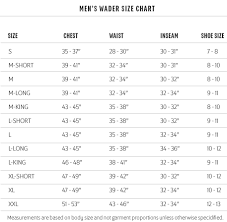 7 Best Chest Waders For Carp Fishing The Carp Hideout