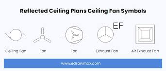 reflected ceiling plan symbols and
