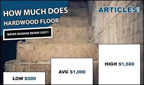 Basement Water Damage Repair Cost