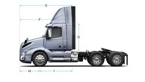 Vnl Specifications Nacarato Truck