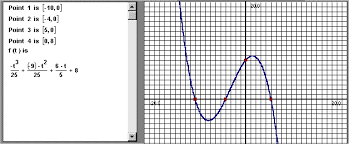 graphing polynomials primer part 2