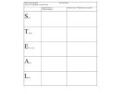 Pictures Steal Characterization Worksheet Studioxcess
