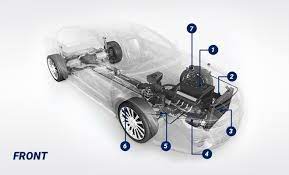 parts of car diagram moog parts