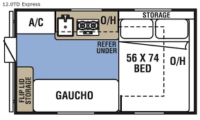 top 10 new rv floor plans that you can