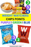 what-are-the-best-chips-to-eat-on-weight-watchers