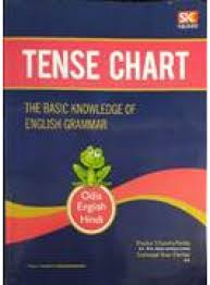 tense chart the basic knowledge of