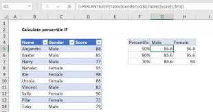percentile if in table excel formula