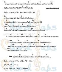 แฮก ยศ ts3