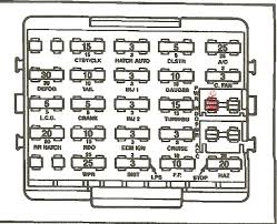 800 x 600 px, source: 1985 Corvette Fuse Box Diagram Word Wiring Diagram Back