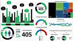 Learn Excel Data Analysis With Interactive Excel Dashboards