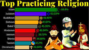 top religion potion in saudi arabia