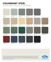 Colorbond Fencing Supplies Perth Latest Looks And Colours