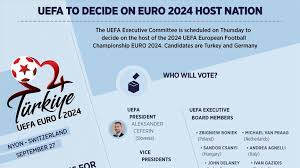 Uefa european championship, or the euros, is a soccer competition among the members of the union of european football associations for the continental championship. Turkey Or Germany Uefa To Choose Euro 2024 Host