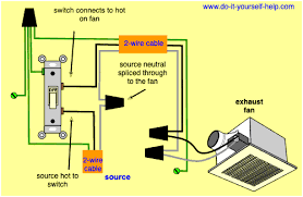 Fellow author throbscottle has created a great instructable on how to reverse engineer a schematic from a circuit board. Bathroom Fan And Light Switch Wiring Diagram Bookingritzcarlton Info Bathroom Fan Light Bathroom Exhaust Fan Ceiling Fan Wiring