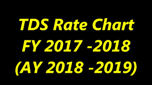 Tds Rate Chart Fy 2017 2018 Tds Rates