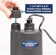 thermoplastic submersible utility pump