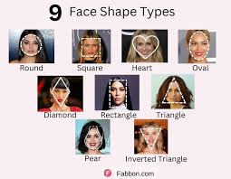 how to find your face shape 9 types