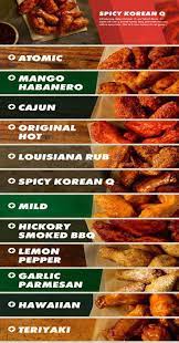 The company headquarters is in dallas, texas, and the company was founded in 1994 in garland, texas. Wing Stop Menu Menu For Wing Stop Chula Vista San Diego