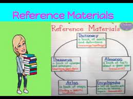 q3w1 reference materials you